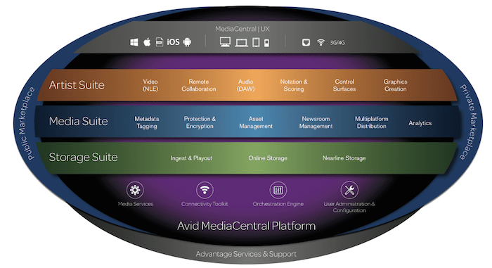 Captura de Tela 2014-04-05 às 14.30.53